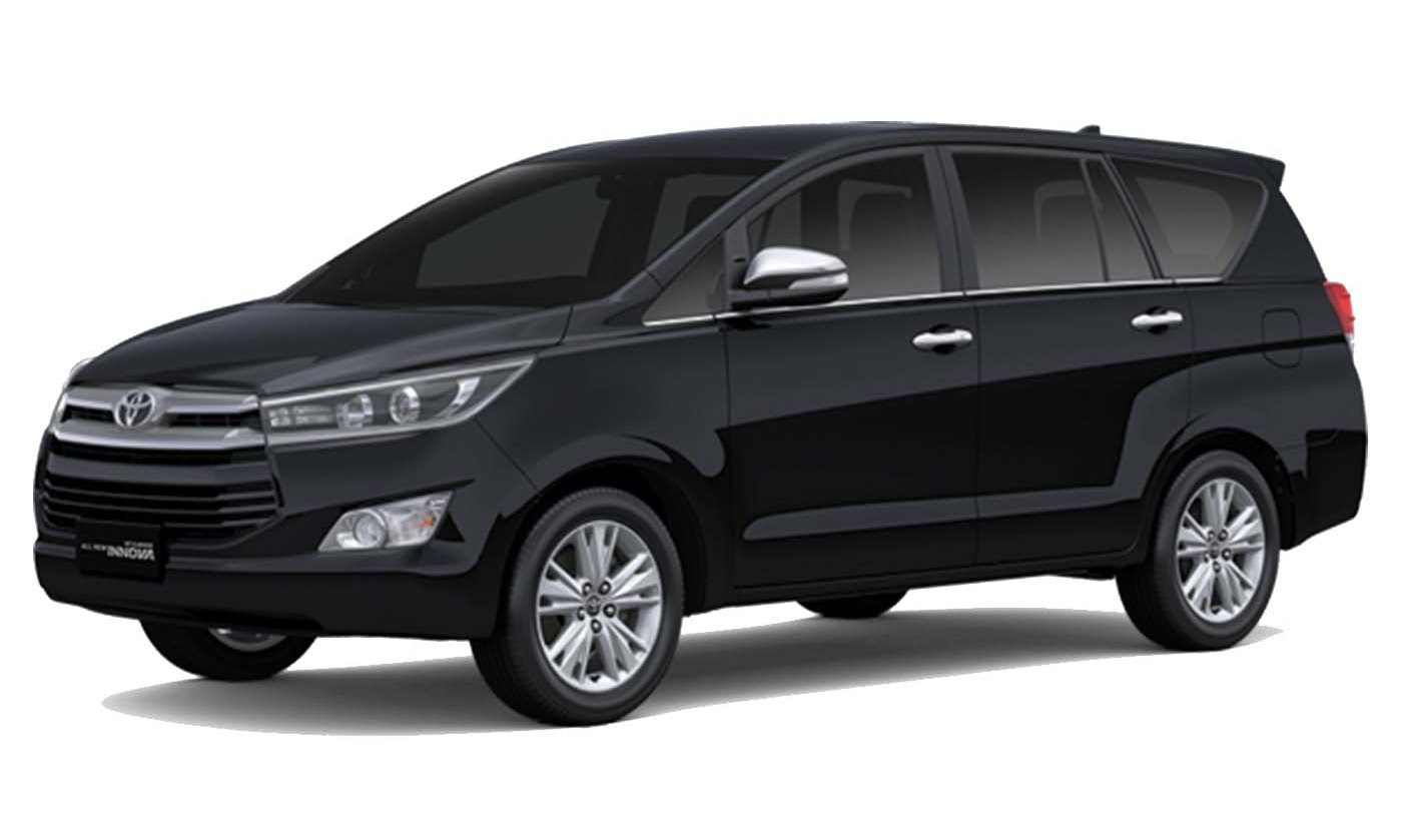 Innova Reborn Manual